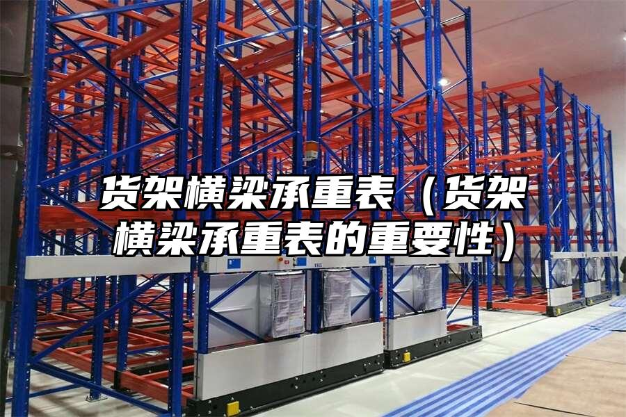 貨架橫梁承重表（貨架橫梁承重表的重要性）