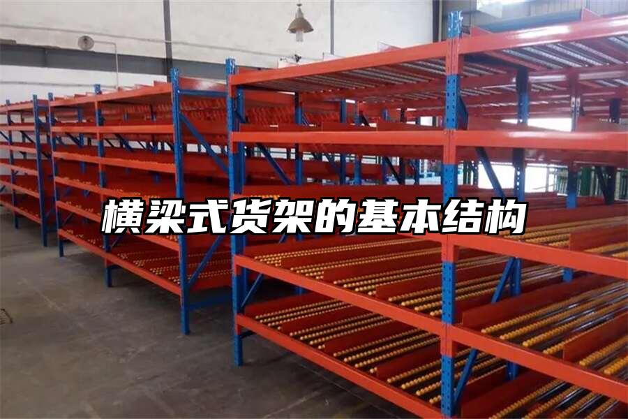 橫梁式貨架的基本結構